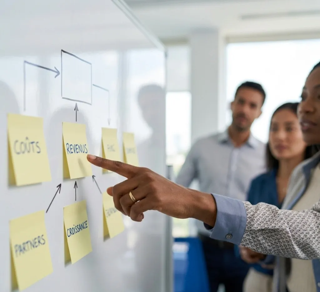 Méthodologie CCG - Tableau stratégique avec post-its de revenus, coûts et croissance